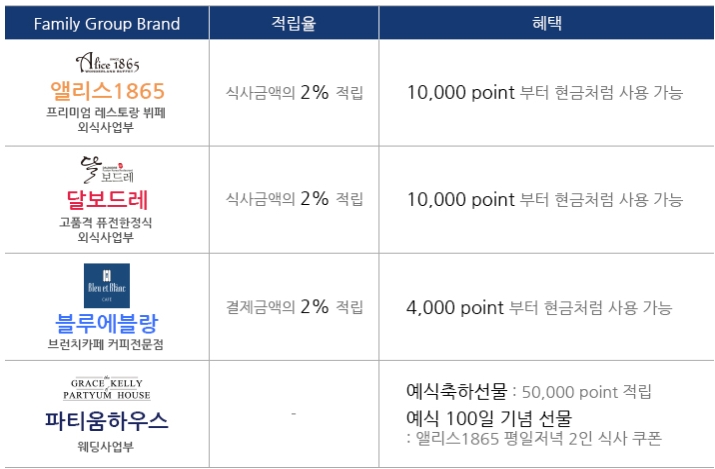 앨리스하우스 이미지