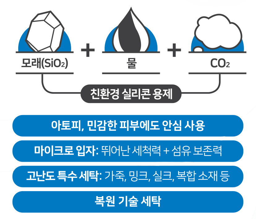 현대그린세탁소 이미지