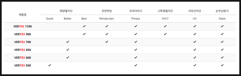 루마썬팅 이미지