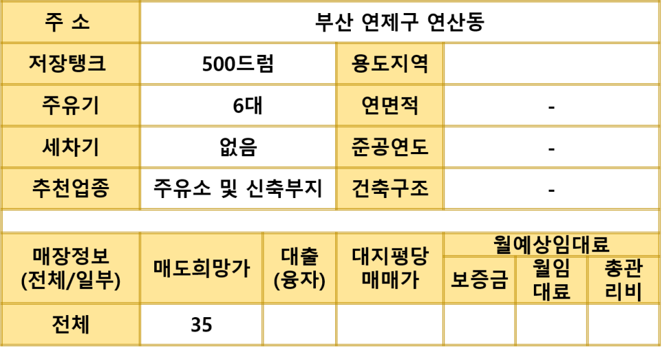 연제주유소 이미지