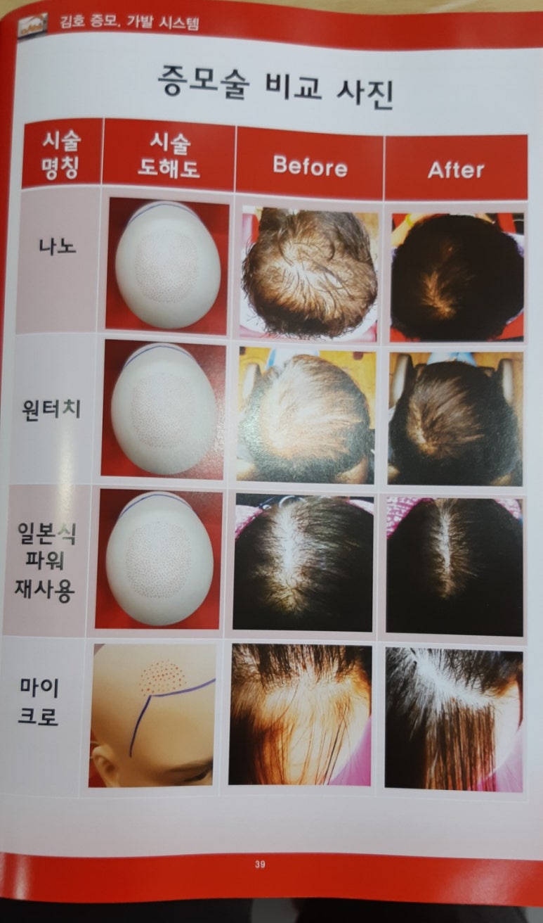 백광미용실 이미지