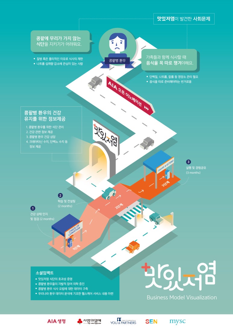 이노베이션파트너즈 이미지