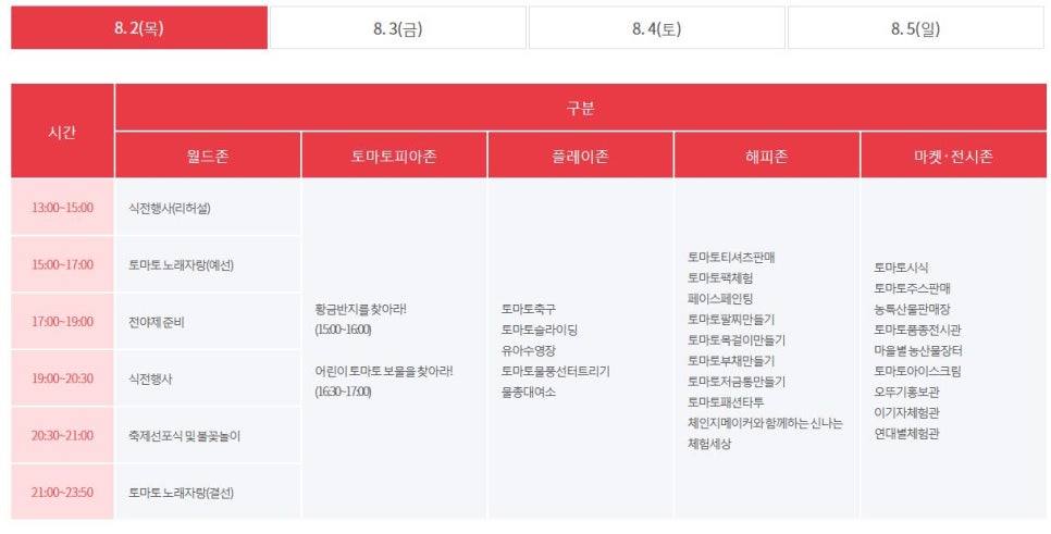 오뚜기농축산물 이미지