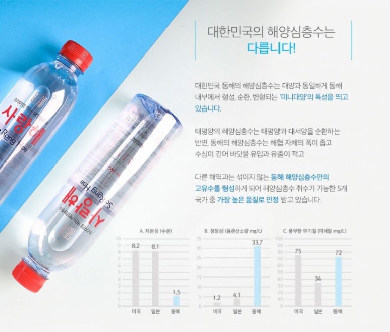 주식회사 바다랑 이미지