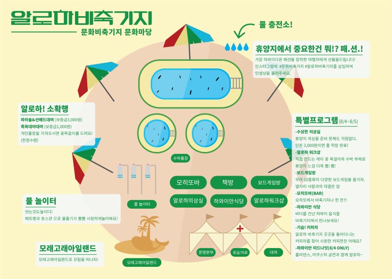 알로하웍스 이미지