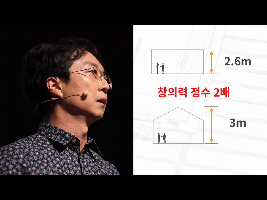 행복한건축사사무소 이미지