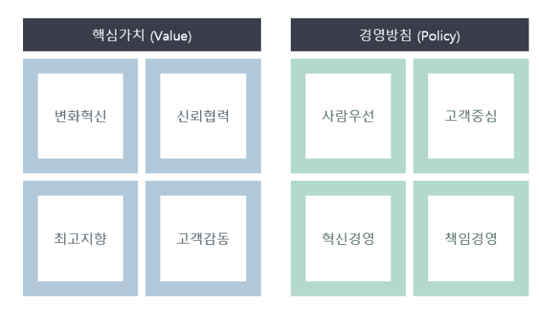 (재)우체국금융개발원 이미지