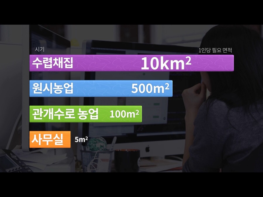 행복한건축사사무소 이미지