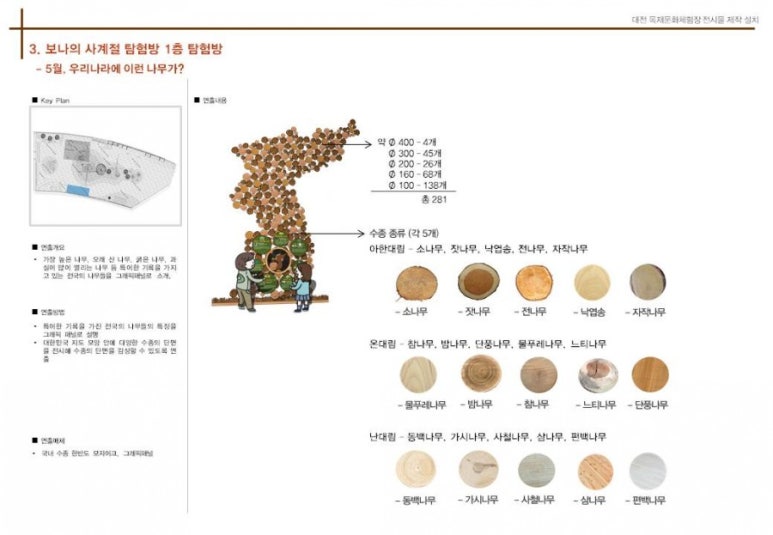 나무늘보공작소 이미지