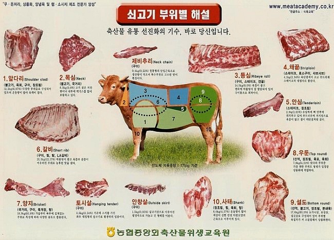 소고집 이미지