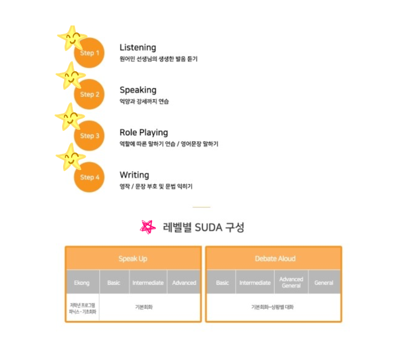 루체테솔루션 이미지