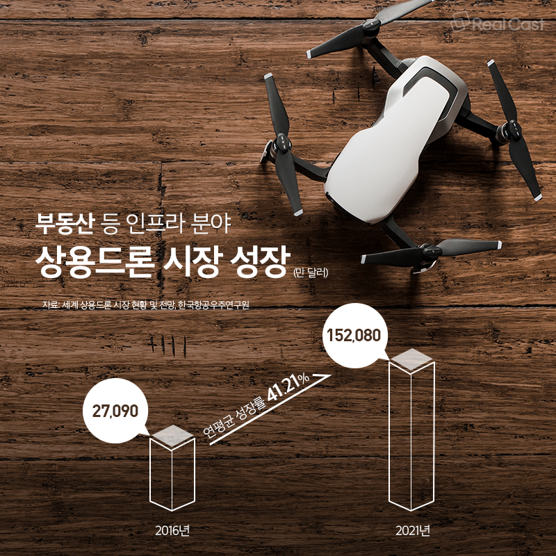 (주)만대건설 이미지