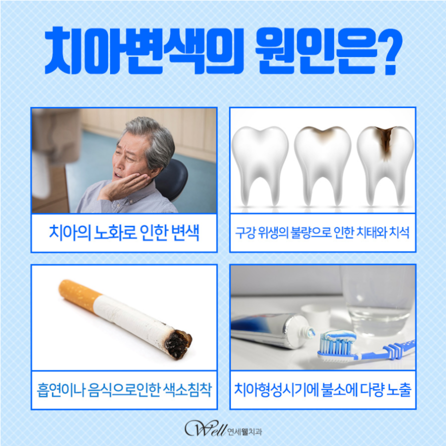 연세웰치과 이미지