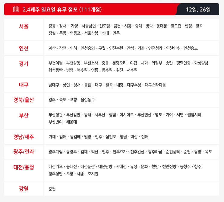 홈플러스(주) 인천논현점 이미지