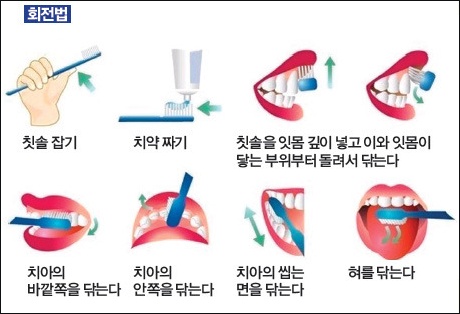 치카치카 이미지