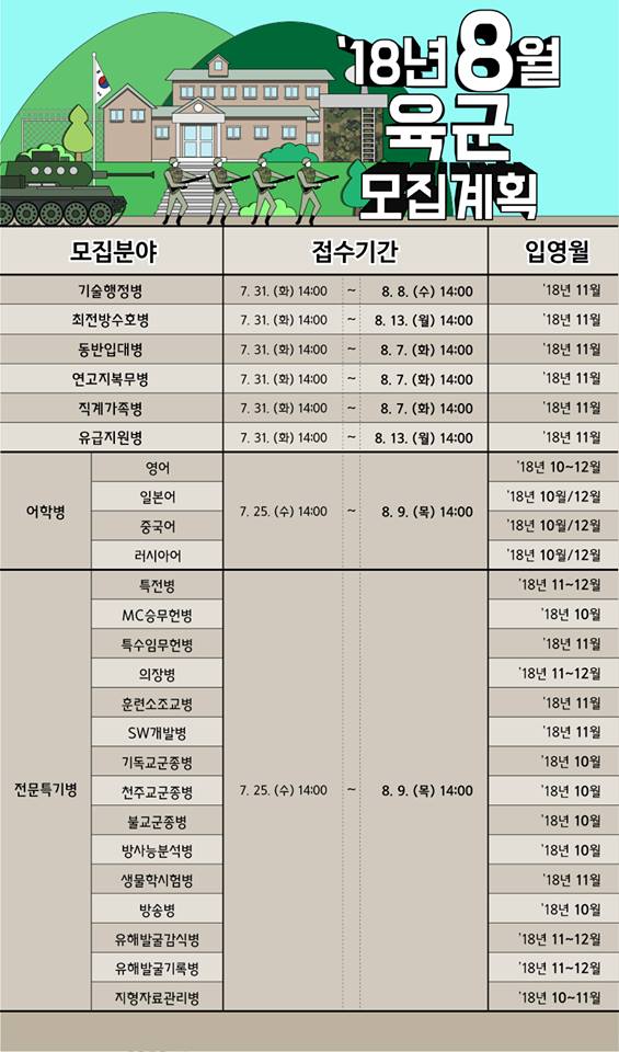 파트너행정사 이미지