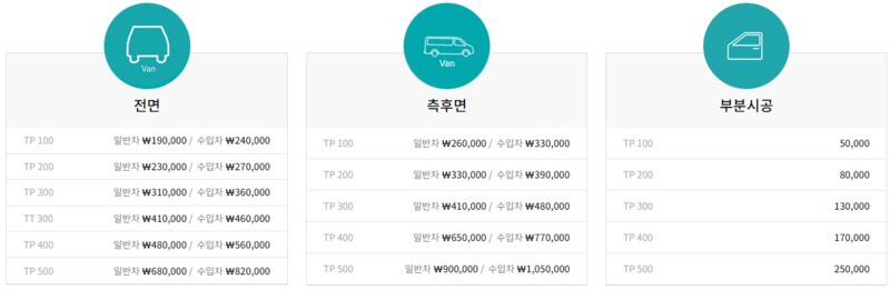토탈자동차용품점 이미지