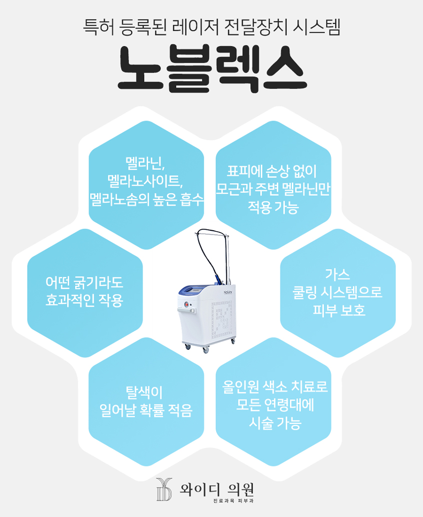 와이디파워 이미지
