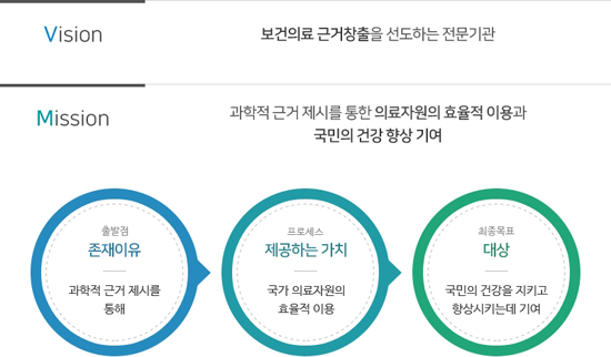 한국교육컨설팅연구원 이미지