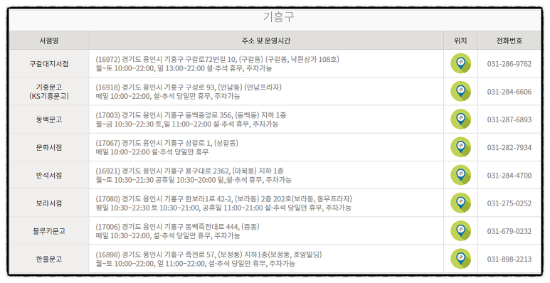 구갈대지서점 이미지