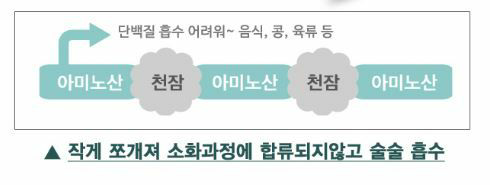 (주)천잠바이오 이미지