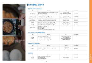 위즈더플래닝 이미지