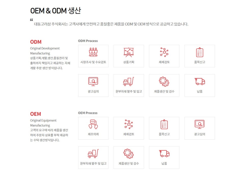(주)대동식품 이미지