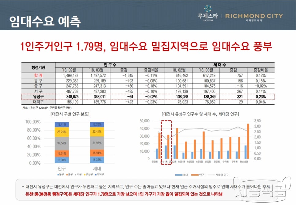 프리미엄아울렛 골든하이 이미지