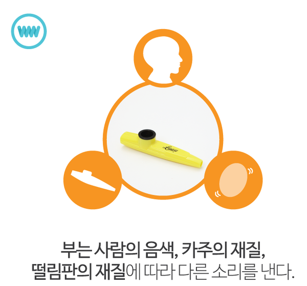 큰울림악기 이미지