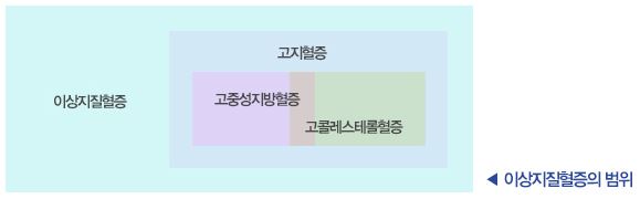 이석푸드 이미지