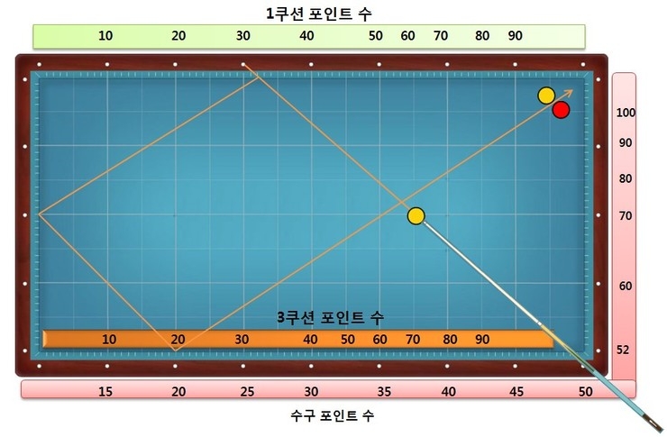 참시스템 이미지