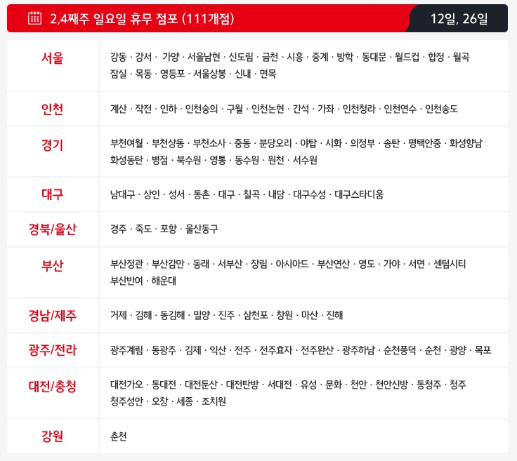 (주)홈플러스 울산동구점 이미지