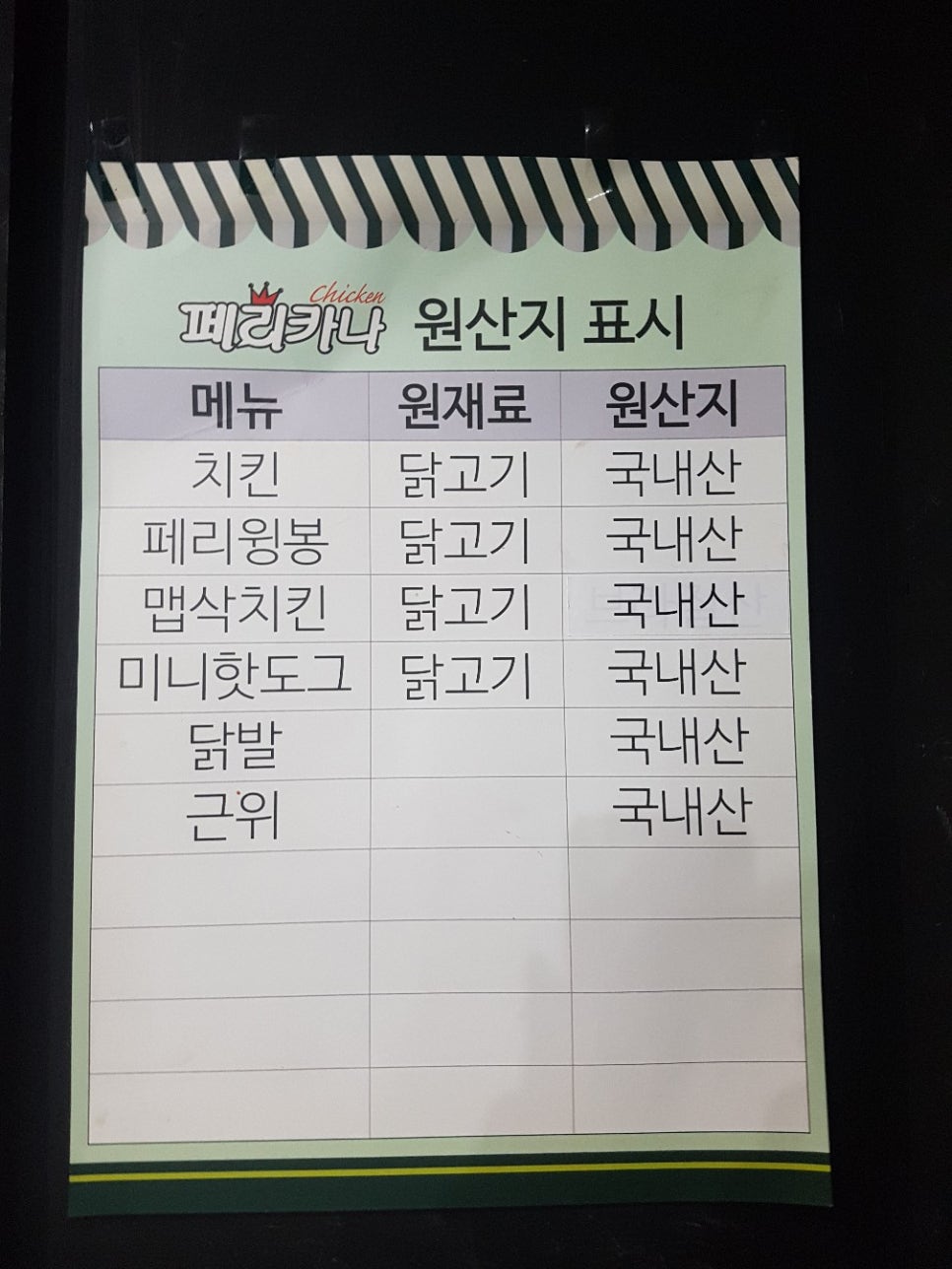 페리카나치킨포항 이미지