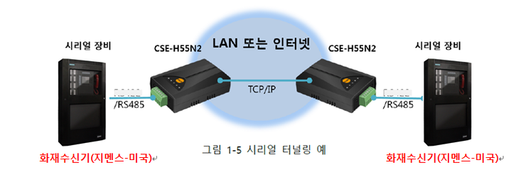 N.H통신 이미지