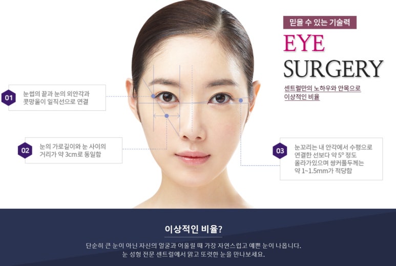 센트럴성형외과 이미지