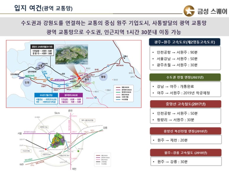 금성프라자 이미지