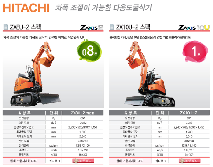 미래지게차렌탈 이미지