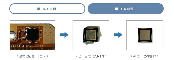 에스에스테크 이미지