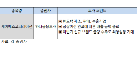 에이티 코퍼레이션 이미지