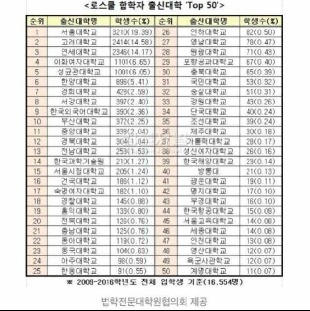법무법인동서남북 이미지