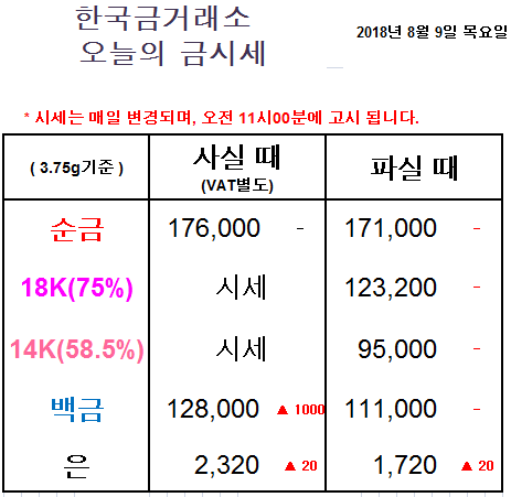금한돈 이미지