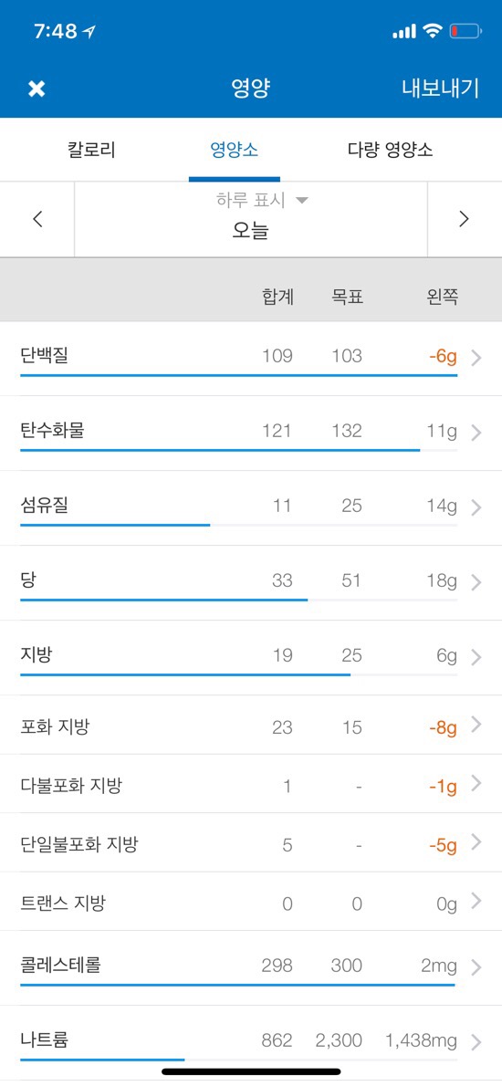봉미네 이미지