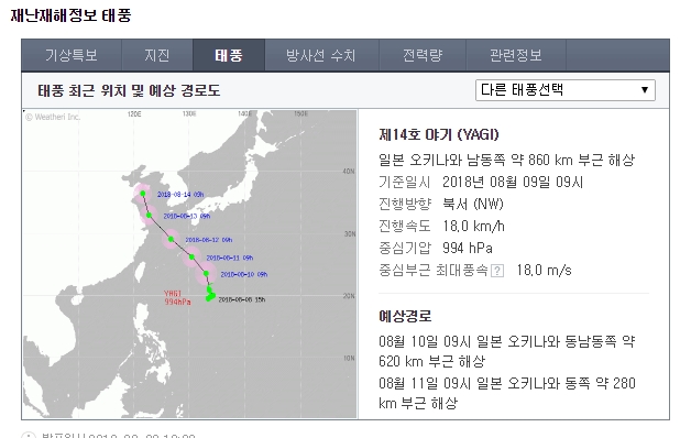 와이앤에스 이미지