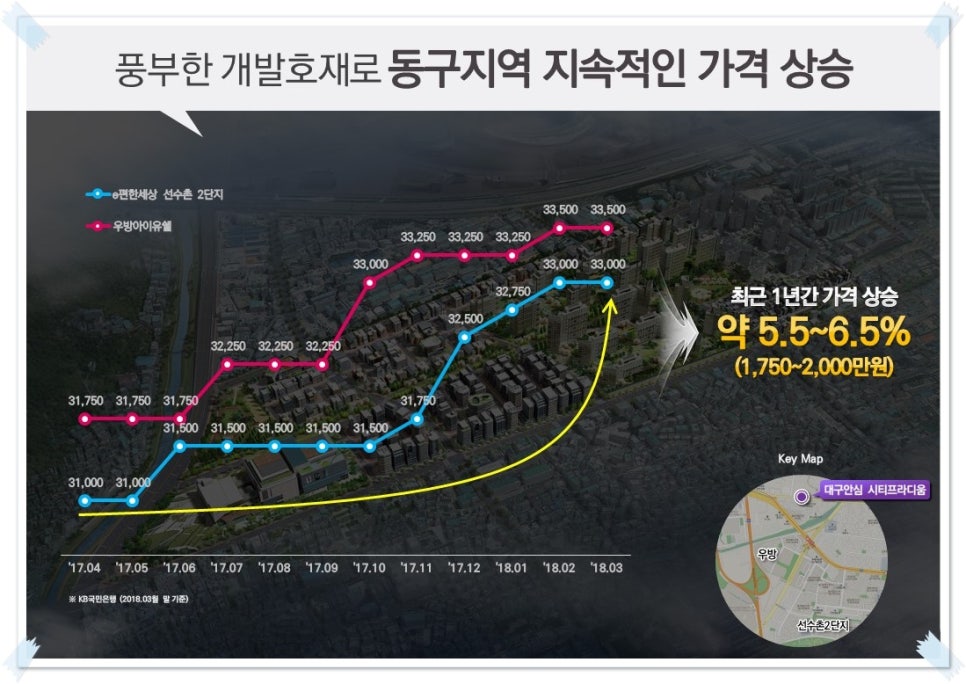 동대구JC 이미지
