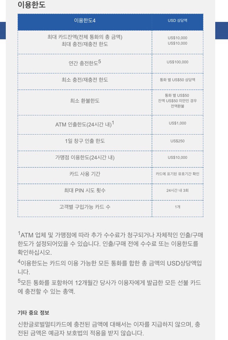 신한글로벌 이미지