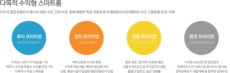 오션클라우드 이미지