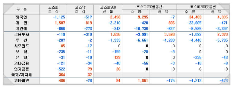 대호건설산업(주) 이미지