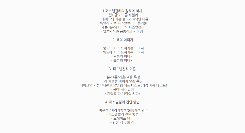 컬러모아 퍼스널컬러진단연구소 이미지