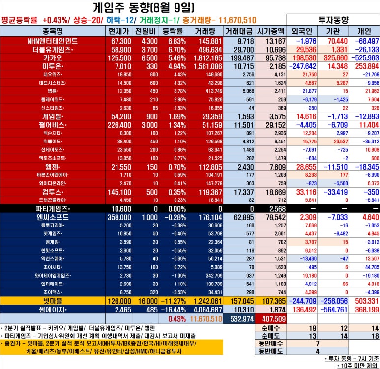 더블유엔터 이미지