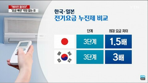 원일에어컨 이미지